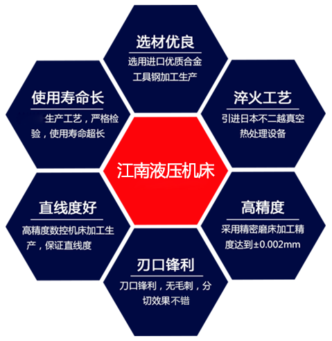 折弯模具图片